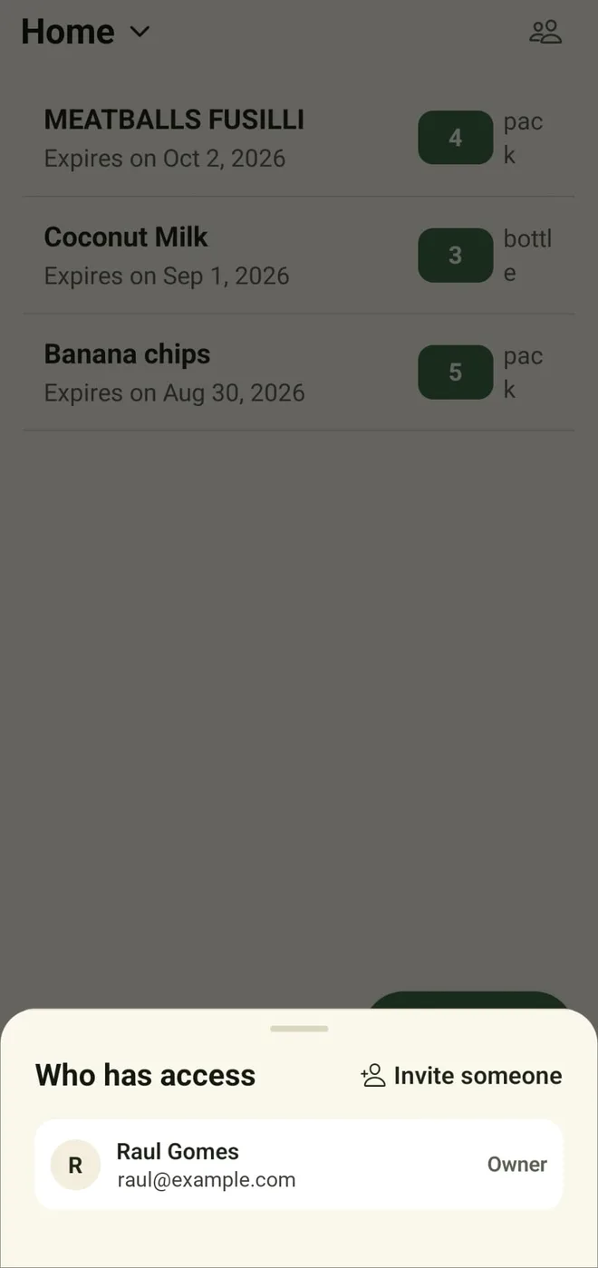 Who has access to a pantry, with an invite button